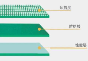 GRF绿色装配试基坑边坡支护(图2) 图片7.png