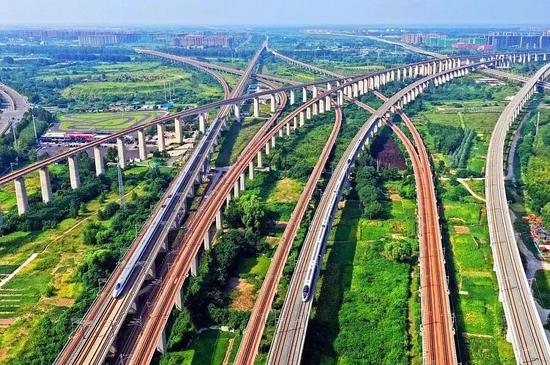年度特别报道丨加快构建世界一流现代化铁路网(图3) 年度特别报道丨加快构建世界一流现代化铁路网(图3)