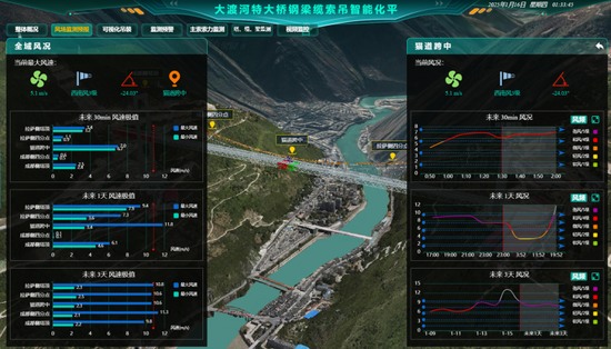 2025绿色施工科技示范工程及技术创新应用(图18)