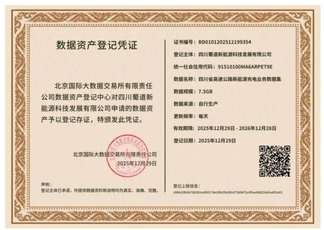 四川省首个！高速公路充电数据资产正式挂牌（图）