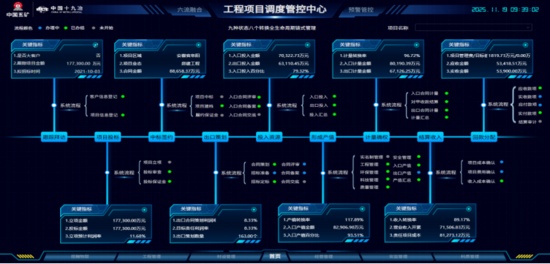 城市更新典型案例⑥丨中国十九冶界首复兴苑项目：科技绿色双轮驱(图11)
