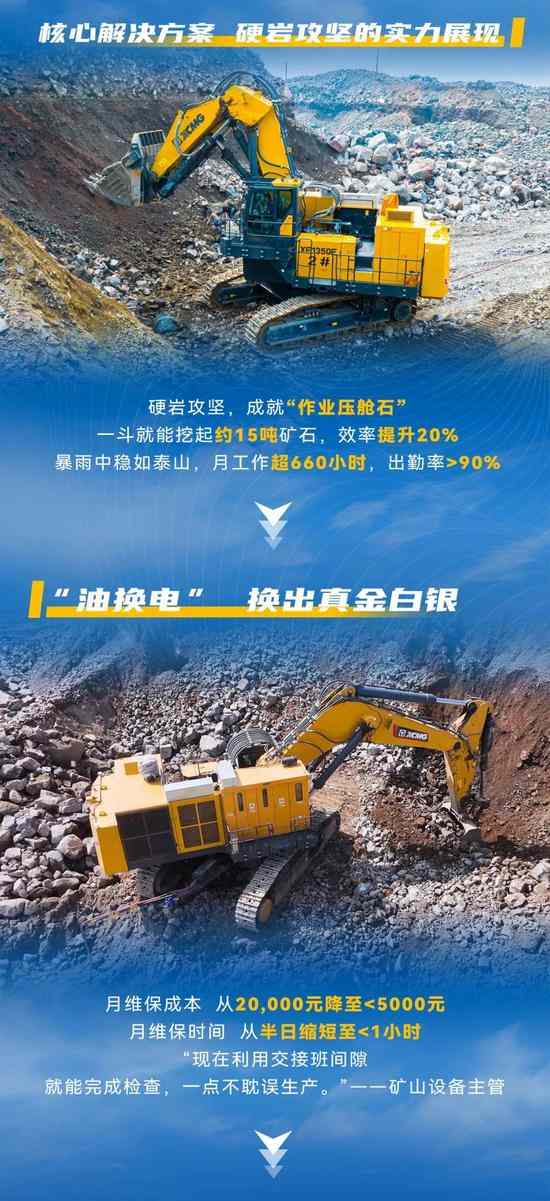 挖掘机液压系统常见故障诊断与维修方法详解(图3)