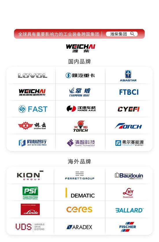 潍柴WP10H发动机助力斯里兰卡客运升级，强动力护航城际出行(图4)