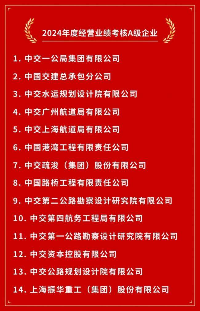 中交集团公布2024年度经营业绩A级企业名单 中交集团公布2024年度经营业绩A级企业名单