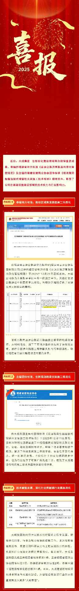 集团标准化建设持续推进 技术驱动行业规范发展新篇章(图1)