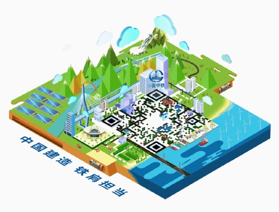 中国中铁与北京顺义区深化政企合作 推进重点项目落地(图4)