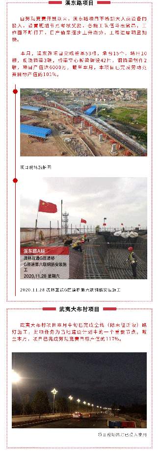 秋末冬初劳动竞赛倒计时冲刺阶段全面启动(图3)