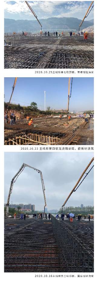 金秋时节劳动竞赛过半 各项目进展成果显著(图2)