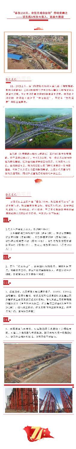 厦门翔安新机场片区溪东路工程箱梁施工进入快速轨道(图1)