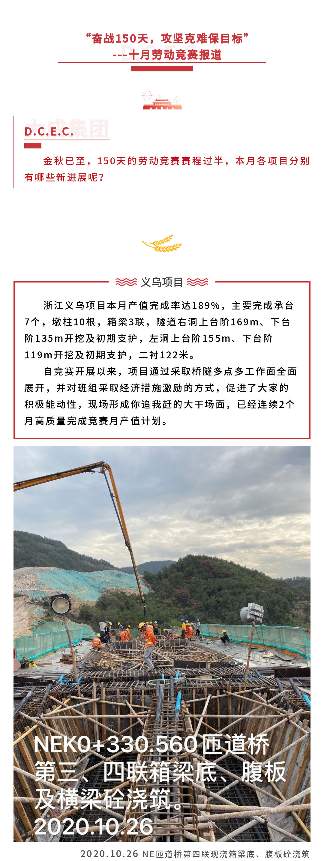 金秋时节劳动竞赛过半 各项目进展成果显著(图1)