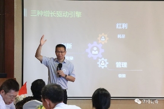 华特控股集团成功举办战略共识营活动提升组织变革能力(图6)