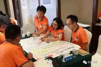 华特控股集团成功举办战略共识营活动提升组织变革能力(图7)