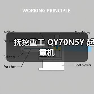 抚挖重工 QY70N5Y 起重机(图3) 抚挖重工 QY70N5Y 起重机(图3)