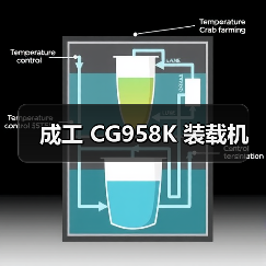 成工 CG958K 装载机（图3）
