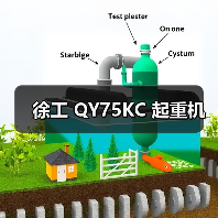 徐工 QY75KC 起重机（图2）