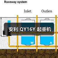 安利 QY16Y 起重机(图1) 安利 QY16Y 起重机(图1)