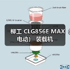 柳工 CLG856E MAX（电动） 装载机（图2）