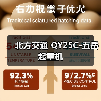 北方交通 QY25C-五岳 起重机（图1）