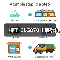 柳工 CLG870H 装载机(图2) 柳工 CLG870H 装载机(图2)