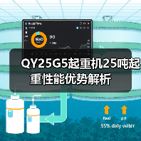 QY25G5起重机25吨起重性能优势解析(图2) QY25G5起重机25吨起重性能优势解析(图2)