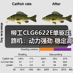 柳工CLG6622E单驱压路机:动力强劲 稳定高效 环保节能(图1) 柳工CLG6622E单驱压路机:动力强劲 稳定高效 环保节能(图1)