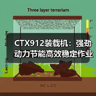 CTX912装载机：强劲动力节能高效稳定作业首选（图3）