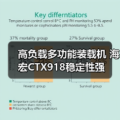 高负载多功能装载机 海宏CTX918稳定性强(图1) 高负载多功能装载机 海宏CTX918稳定性强(图1)