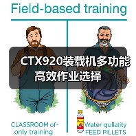 CTX920装载机多功能高效作业选择（图3）