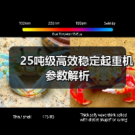 25吨级高效稳定起重机参数解析(图1) 25吨级高效稳定起重机参数解析(图1)