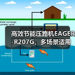 高效节能压路机EAGER-R207G，多场景适用怎么选？（图1）