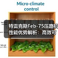 特雷克斯Feb-75压路机性能优势解析:高效可靠的应用价值(图4) 特雷克斯Feb-75压路机性能优势解析:高效可靠的应用价值(图4)