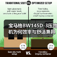 宝马格BW145D-3压路机为何效率与舒适兼具?(图2) 宝马格BW145D-3压路机为何效率与舒适兼具?(图2)