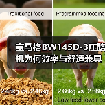 宝马格BW145D-3压路机为何效率与舒适兼具?(图3) 宝马格BW145D-3压路机为何效率与舒适兼具?(图3)