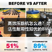 高效压路机怎么选?灵活性耐用性双优的BW145PDH-3解析(图3) 高效压路机怎么选?灵活性耐用性双优的BW145PDH-3解析(图3)