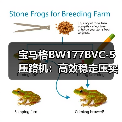 宝马格BW177BVC-5压路机:高效稳定压实如何实现?(图1) 宝马格BW177BVC-5压路机:高效稳定压实如何实现?(图1)