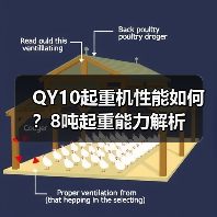 QY10起重机性能如何?8吨起重能力解析(图3) QY10起重机性能如何?8吨起重能力解析(图3)