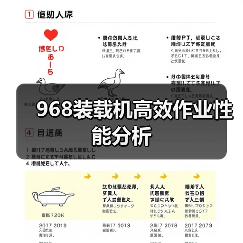 968装载机高效作业性能分析(图3) 968装载机高效作业性能分析(图3)