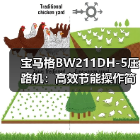 宝马格BW211DH-5压路机：高效节能操作简便的专业选择（图3）