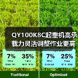 QY100K8C起重机高承载力灵活调整作业更高效(图4) QY100K8C起重机高承载力灵活调整作业更高效(图4)