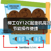 柳工QY12C起重机高效节能操作便捷（图4）