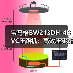 宝马格BW213DH-4BVC压路机：高效压实新选择（图2）