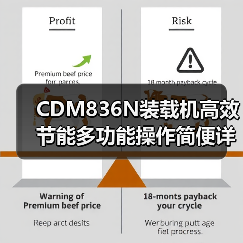 CDM836N装载机高效节能多功能操作简便详解(图4) CDM836N装载机高效节能多功能操作简便详解(图4)