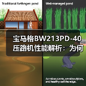 宝马格BW213PD-40压路机性能解析：为何选择这款高性能设备？（图2）