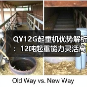 QY12G起重机优势解析:12吨起重能力灵活高效节能(图3) QY12G起重机优势解析:12吨起重能力灵活高效节能(图3)