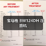 宝马格 BW124DH 压路机(图3) 宝马格 BW124DH 压路机(图3)