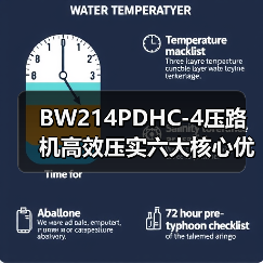 BW214PDHC-4压路机高效压实六大核心优势解析（图1）