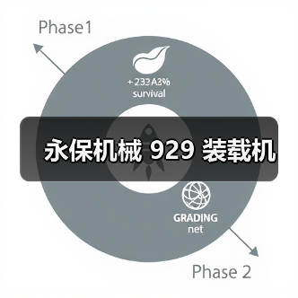 永保机械 929 装载机(图3) 永保机械 929 装载机(图3)