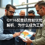 QY16起重机性能优势解析,为什么成为工地首选?(图4) QY16起重机性能优势解析,为什么成为工地首选?(图4)