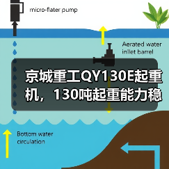京城重工QY130E起重机,130吨起重能力稳定操作全解析(图3) 京城重工QY130E起重机,130吨起重能力稳定操作全解析(图3)