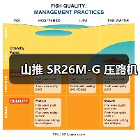 山推 SR26M-G 压路机(图3) 山推 SR26M-G 压路机(图3)